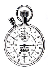 Film-Meter